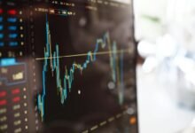 digital capital investment strategy