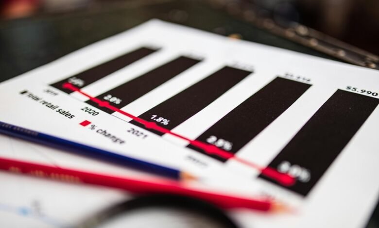 long term stock sector recommendations