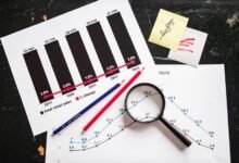 top long term investment picks