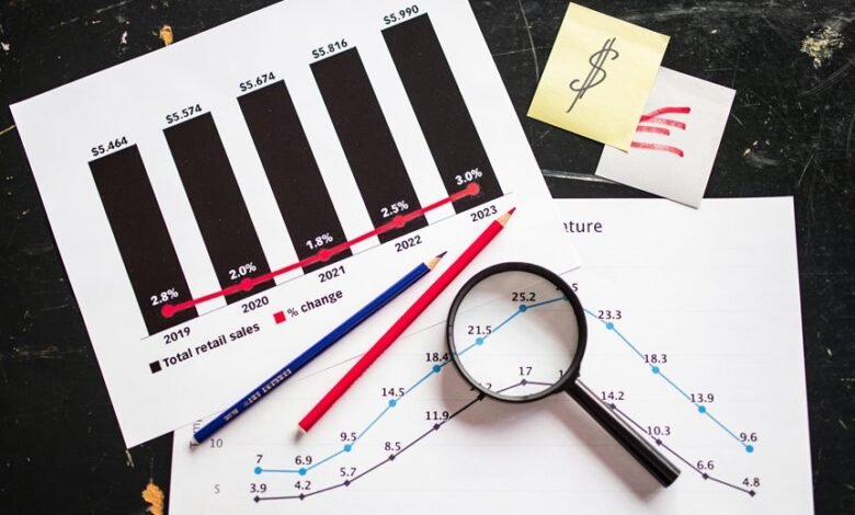 top long term investment picks