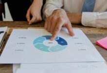 fudholyvaz detailed instructions guide