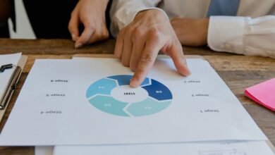 fudholyvaz detailed instructions guide