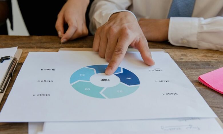 fudholyvaz detailed instructions guide