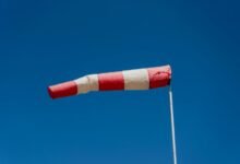 enterprise forecast signal index