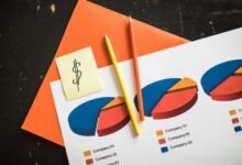 macro trend data analysis