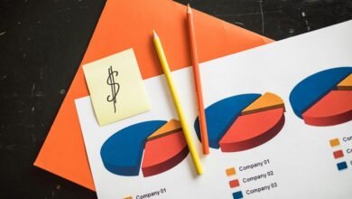 operational data analysis trends