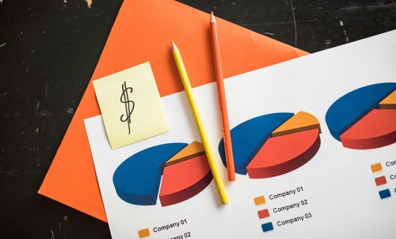 operational data analysis trends