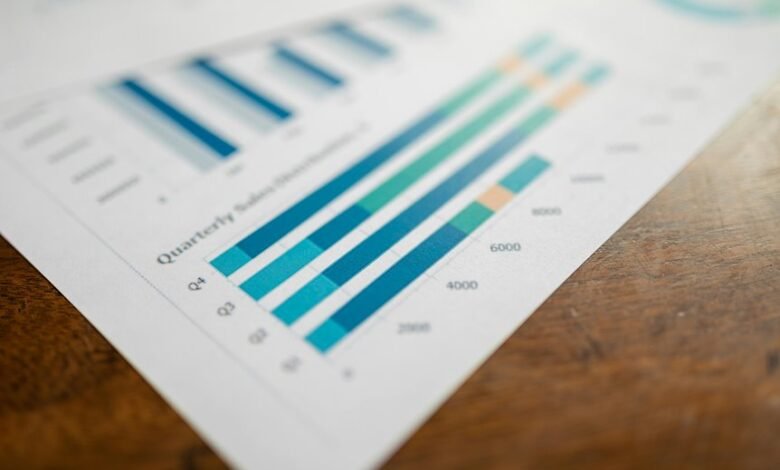 sector pattern tracking report