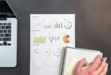 sector performance monitoring data