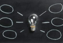 creative problem solving solutions offered