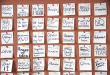 digital transformation strategy insights