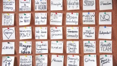 digital transformation strategy insights