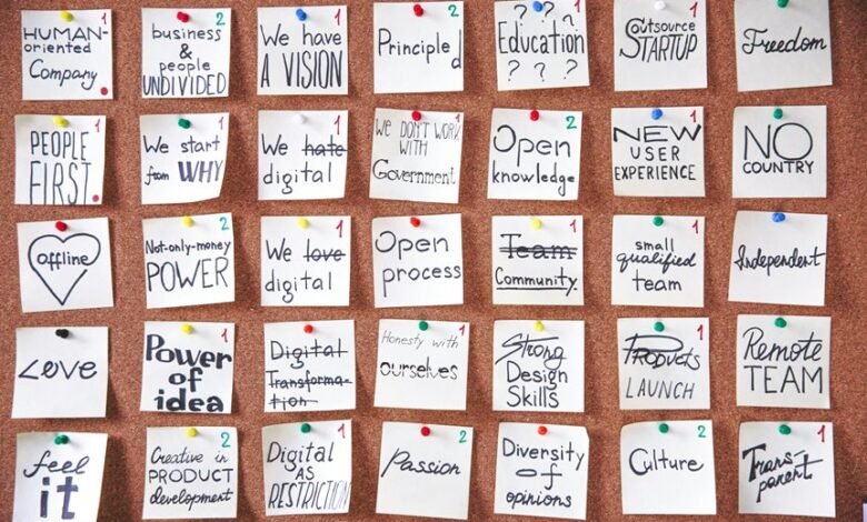 digital transformation strategy insights