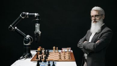 innovative technology strategy model