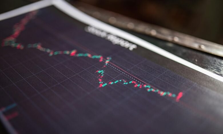 mastering revenue momentum strategy